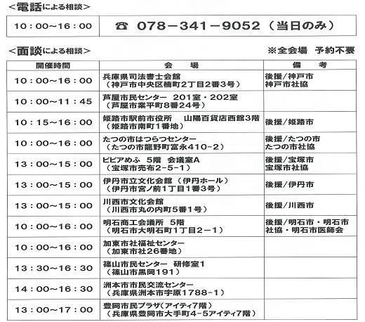 高齢者・障害者のための成年後見相談会